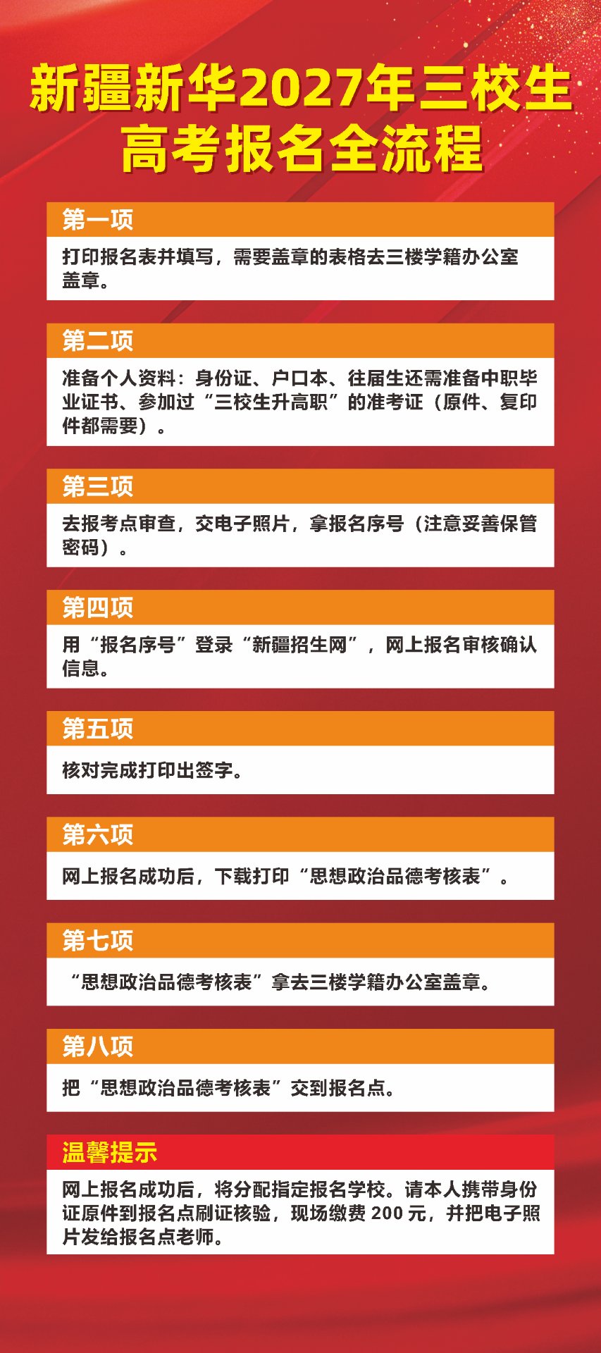 报名全流程